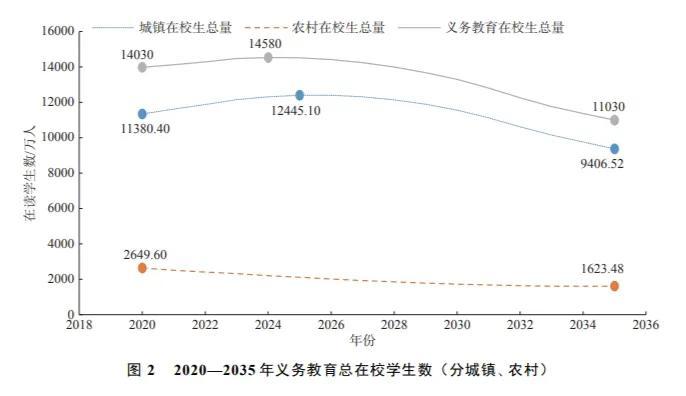 2024年,第一个被打破的铁饭碗出现了!