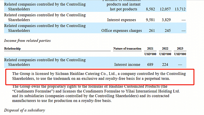 来源：《招股书》截图