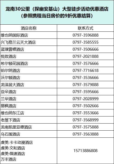 观光车|景区|门票_新浪新闻