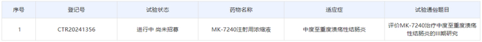 截图来源：中国药物临床试验登记与信息公示平台官网