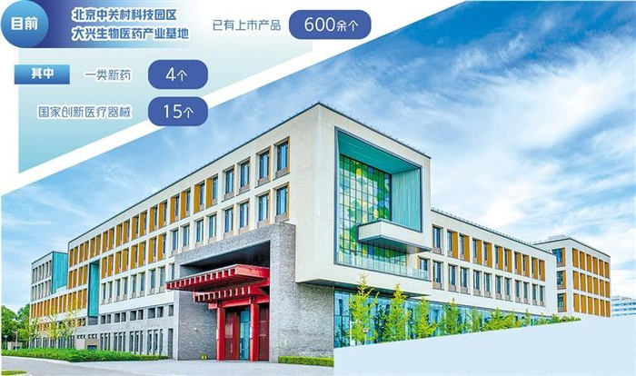 "中国药谷"依托人工智能创新研发——北京大兴科技赋能生物医药产业