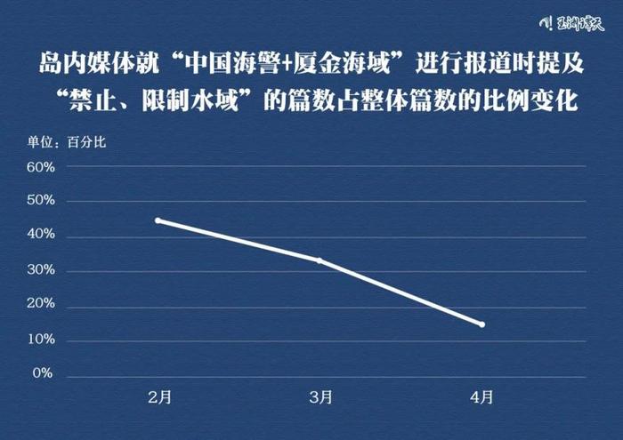 台海最新头条消息（台海最新头条消息今天） 台海最新头条消息（台海最新头条消息本日
）〔台海新闻最新今天的头条〕 新闻资讯