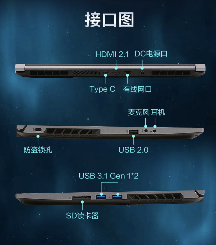 15 笔记本配置上新:13620h   rtx4060 售 5699 元|机械革命|接口|it之