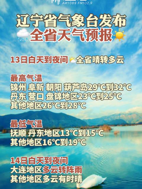 辽宁省气象台5月13日7时发布全省天气预报:13日白天到夜间