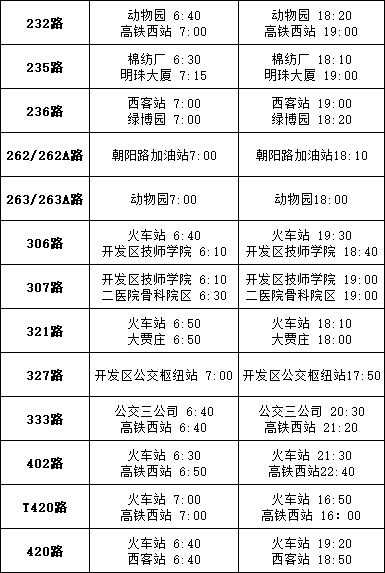 沧州改点了!出行注意