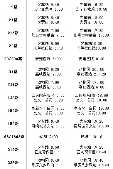 沧州改点了!出行注意