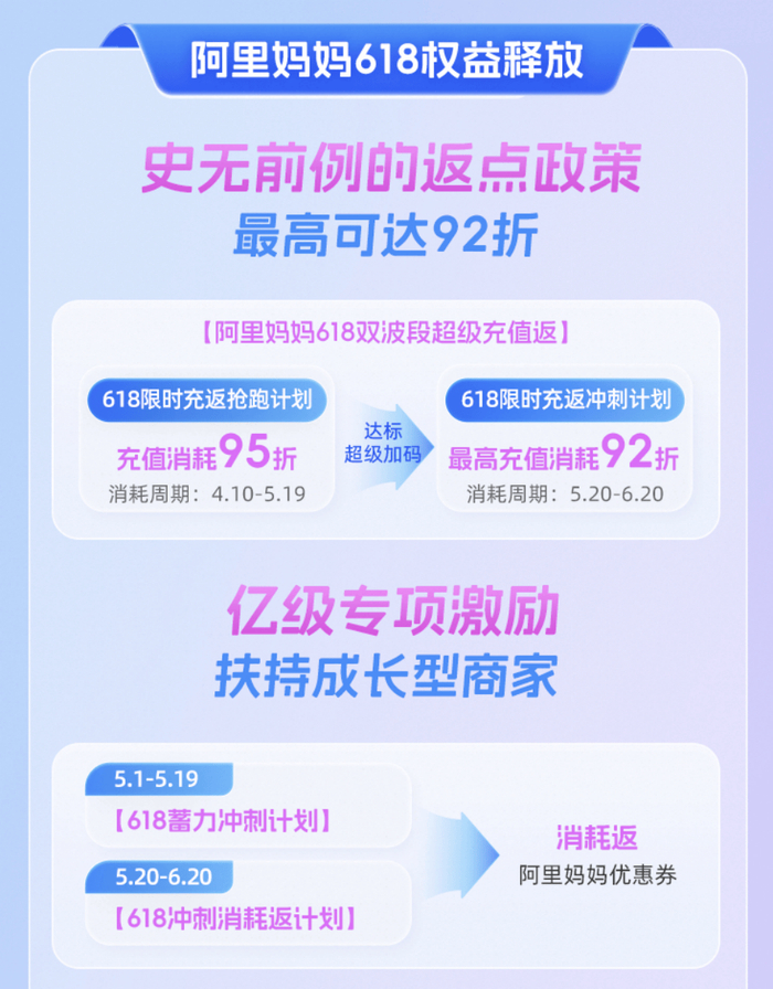 2024年618:百万淘宝客,淘外"开花"淘内"香"