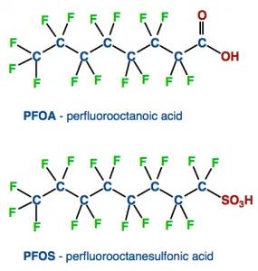 除了全氟辛酸,类似结构的化合物还包括全氟辛烷磺酸(pfos)等上千种