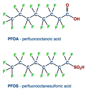 全氟辛酸(pfoa)和全氟辛烷磺酸(pfos)是全氟和多氟烷基污染物中有代表