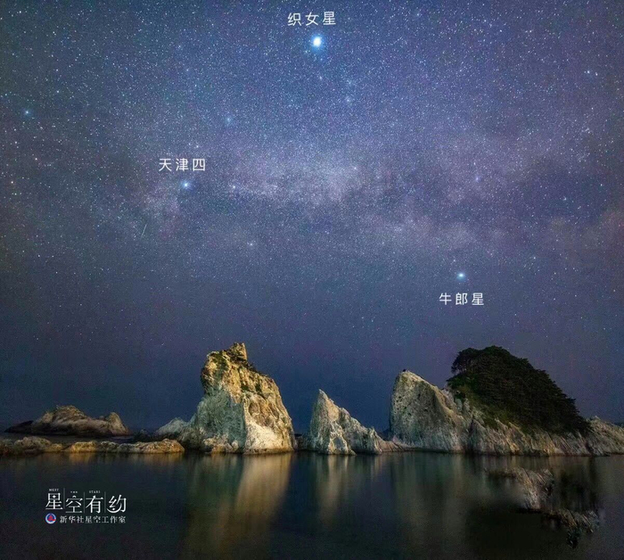 星空有约|"夏季大三角"上线了!