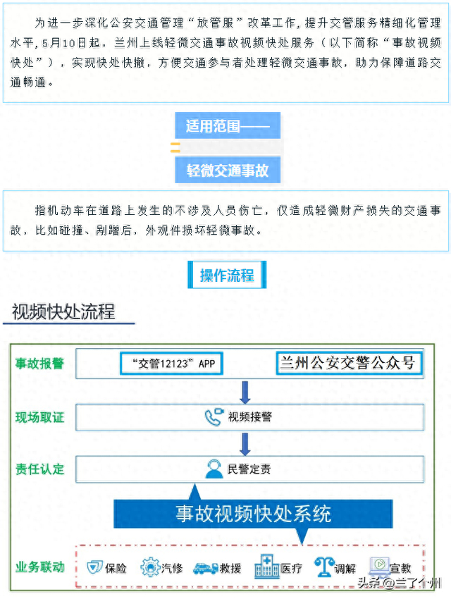 兰州上线轻微交通事故视频快处服务