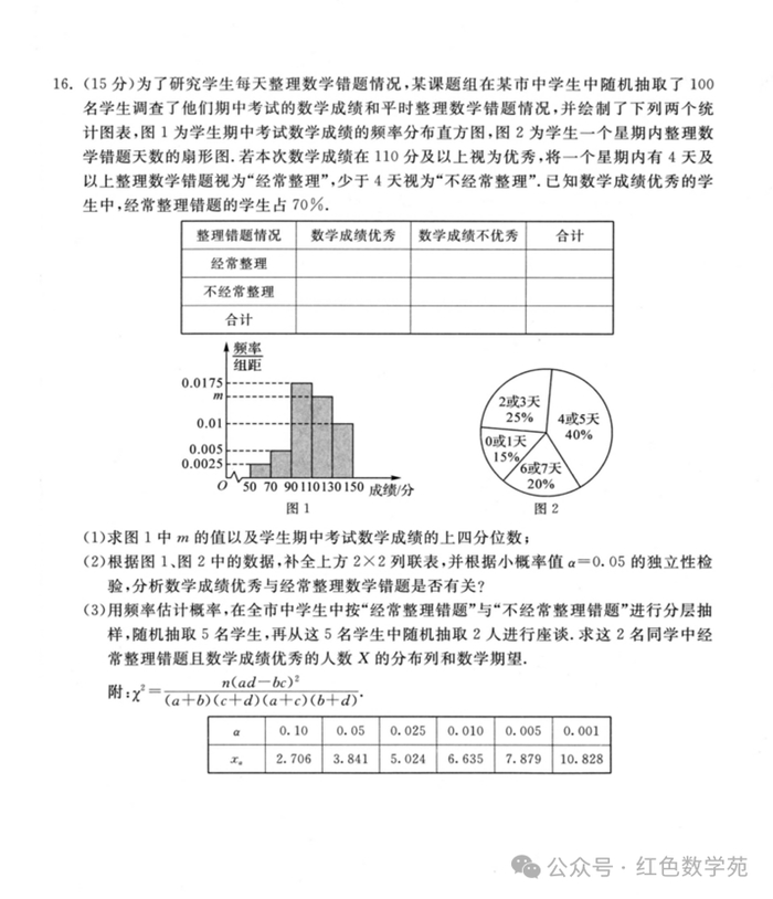 2024届湖南省长沙市长郡中学高考适应考试(四)数学试题答案(新高考