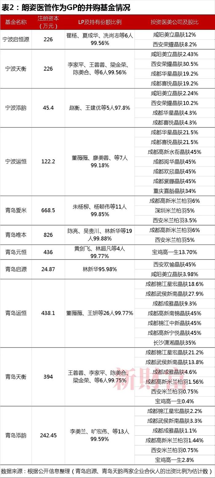 黑龙江绥化首富图片