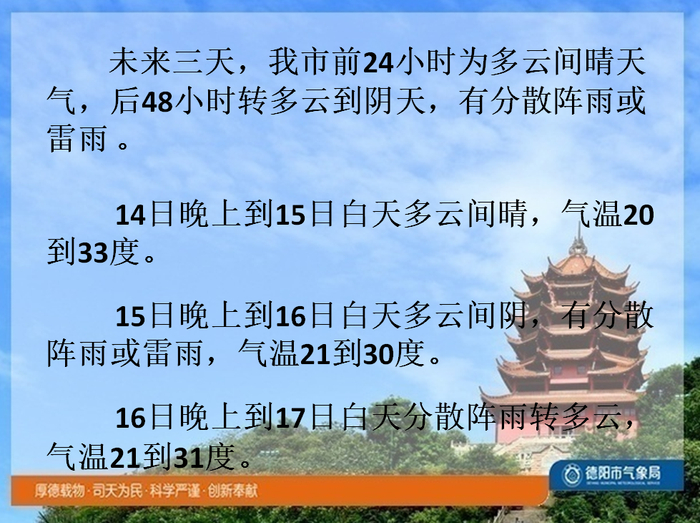20℃左右西部有分散阵雨多云间晴预计今天晚上到明天白天德阳天气展望