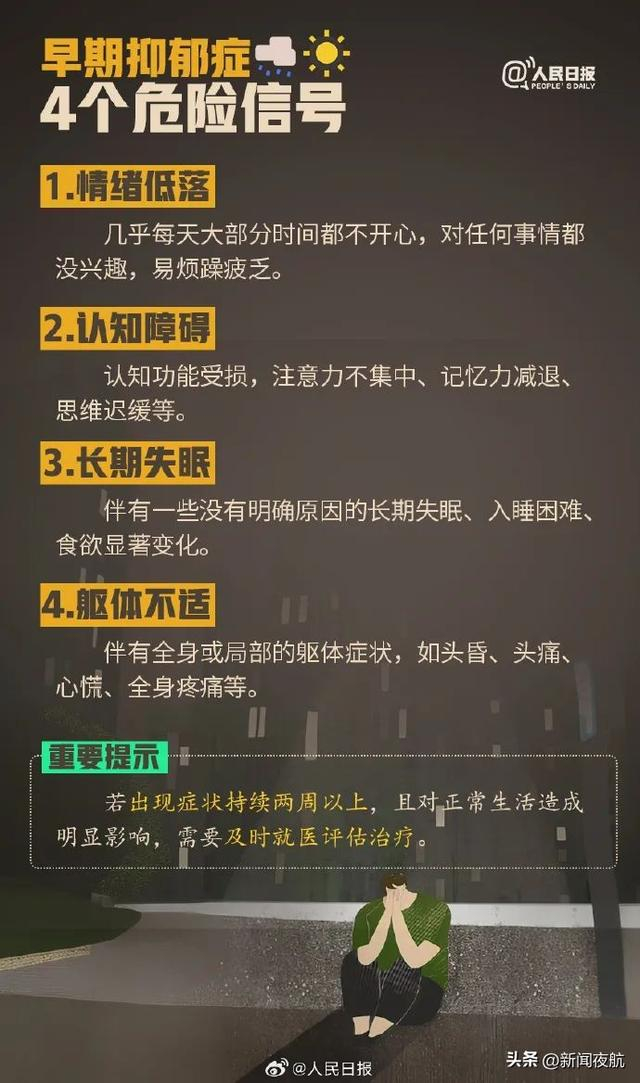 尚雯婕自曝:我已确诊!