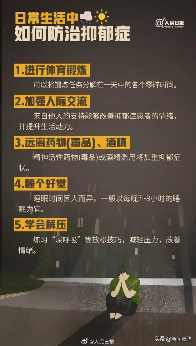 尚雯婕自曝:我已确诊!