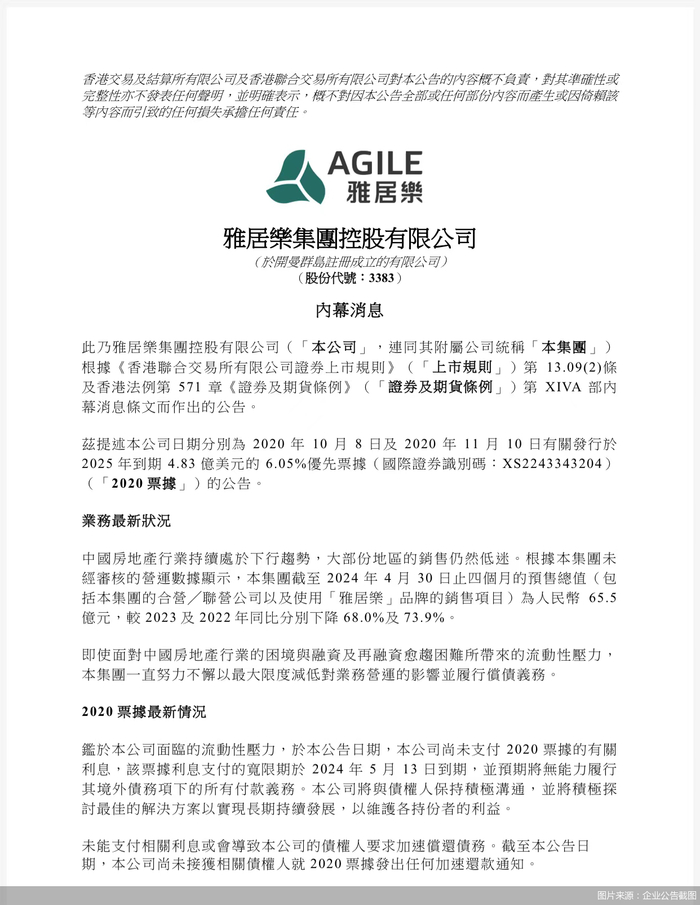 未能支付2020年票据利息