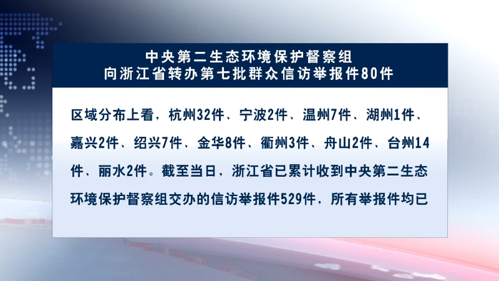今天,督察组向浙江转办了第七批信访举报件.
