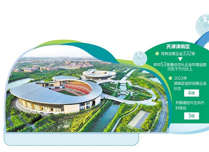 天津津南:产城融合积蓄新动能