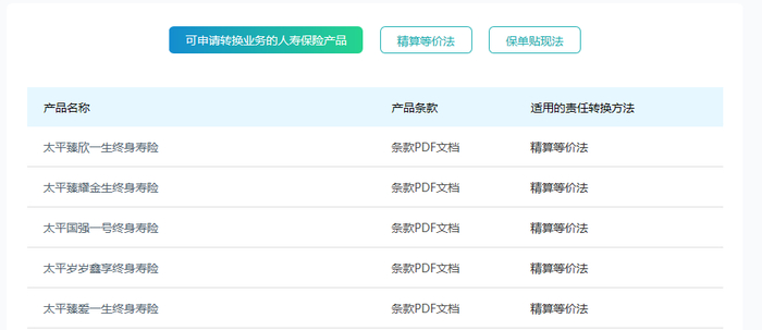 （图源：太平人寿官网；截图未呈现全部产品）