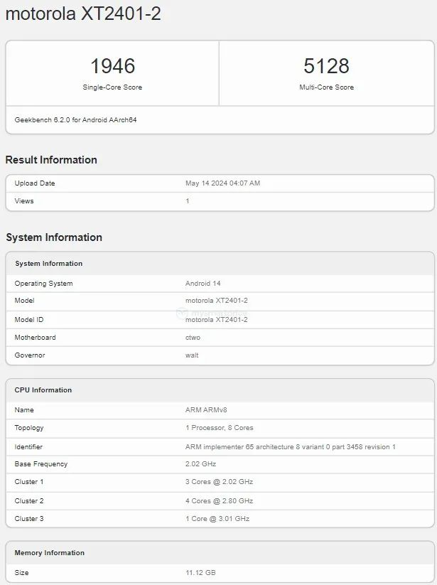 摩托罗拉 moto x50 ultra 手机跑分曝光:骁龙 8s gen 3 处理器