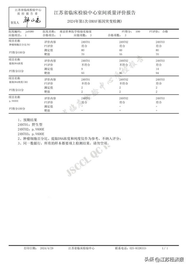 覆盖"靶向 免疫",世和基因满分通过jsccl五项室间质评