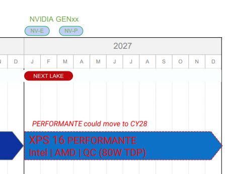 时隔 18 年再续前缘,2027 年戴尔 xps 16 笔记本将用 amd cpu