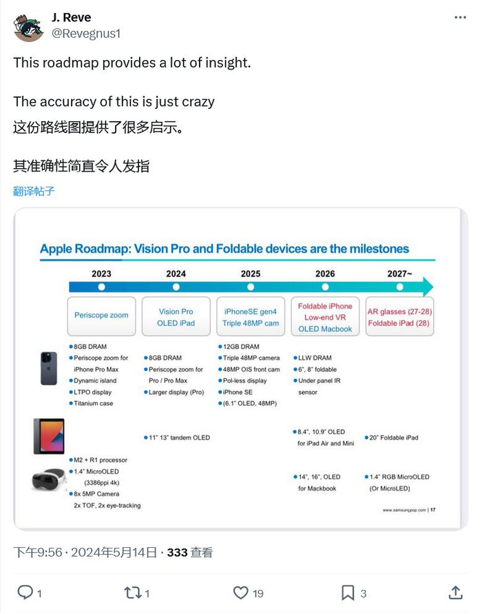 苹果产品路线图曝光:iPhone 16/Plus 采用 8GB 内存__财经头条