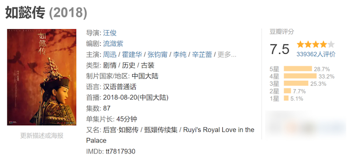 《如懿传》豆瓣评分仍然有7.5分
