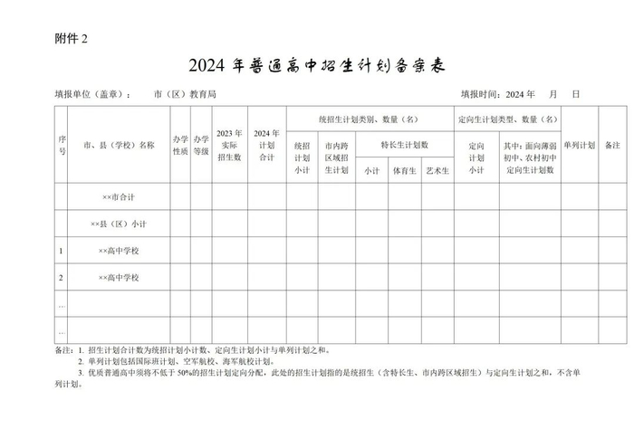 陕西发布重要通知!