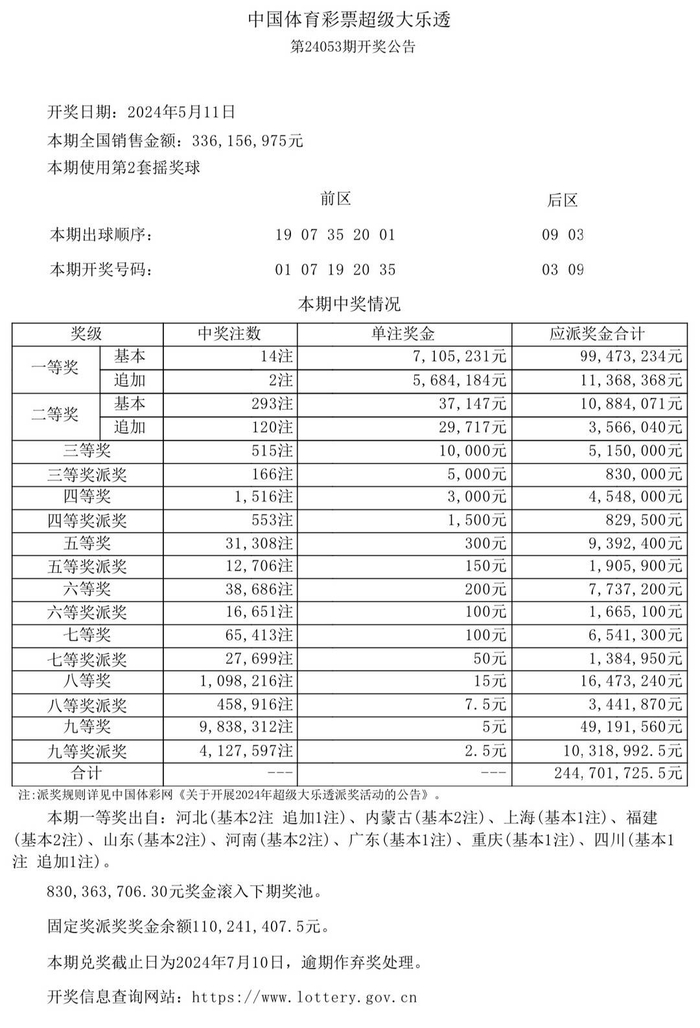 中国体育彩票5月11日开奖结果