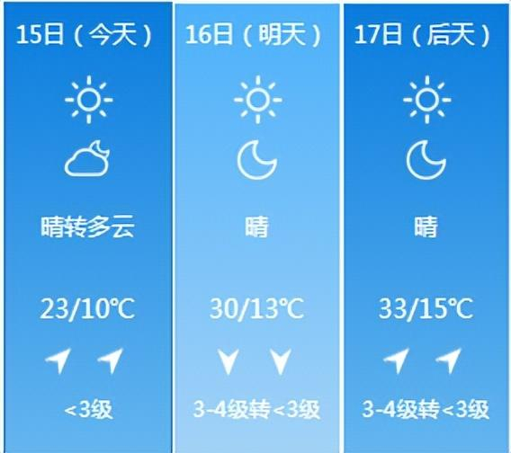 备好衣物请收下最新天气预报来呼和浩特观看张杰演唱会的"星星"们不过