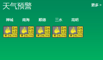 市民要注意森林防火和家居用电用火安全森林火险黄色预警信号全市五区