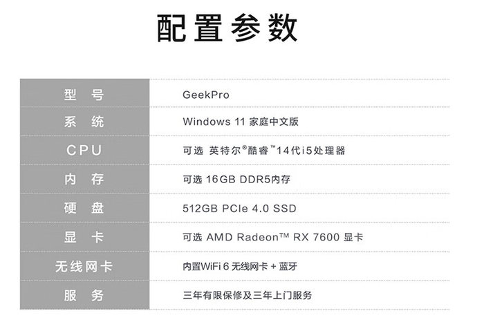 联想 geekpro 新增英特尔酷睿 i5-14400f   rx 7600 版本,4999元