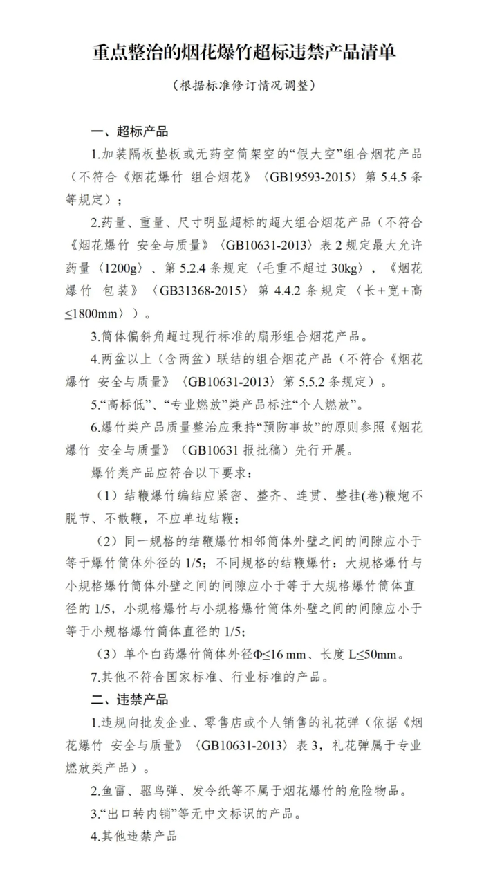 鱼雷,驱鸟弹,发令纸等上重点整治清单!