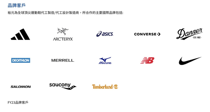 图片来源：裕元工业官网