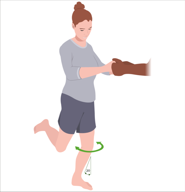 图片来源：Samarpan 物理治疗诊所