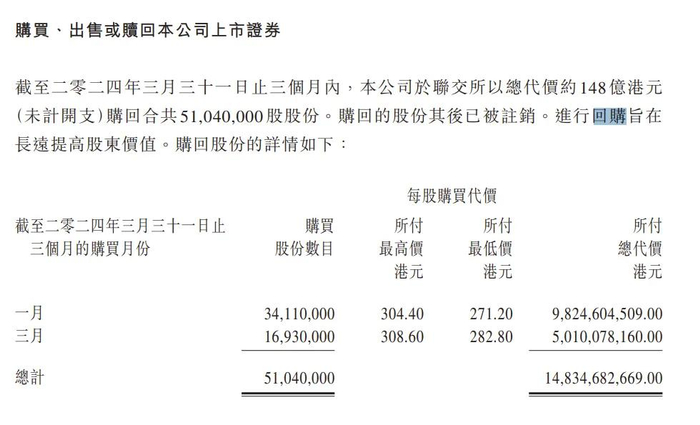 来源：中国基金报