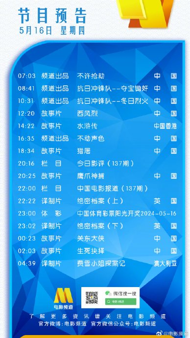 早上好! 今日重点推荐:高群书执导