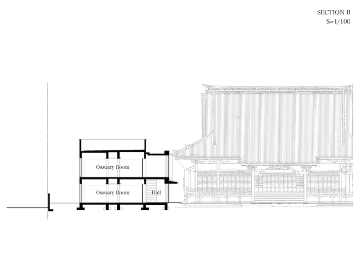 prabha 骨灰堂 / teamstar|日本|设计|平面图_新浪新闻