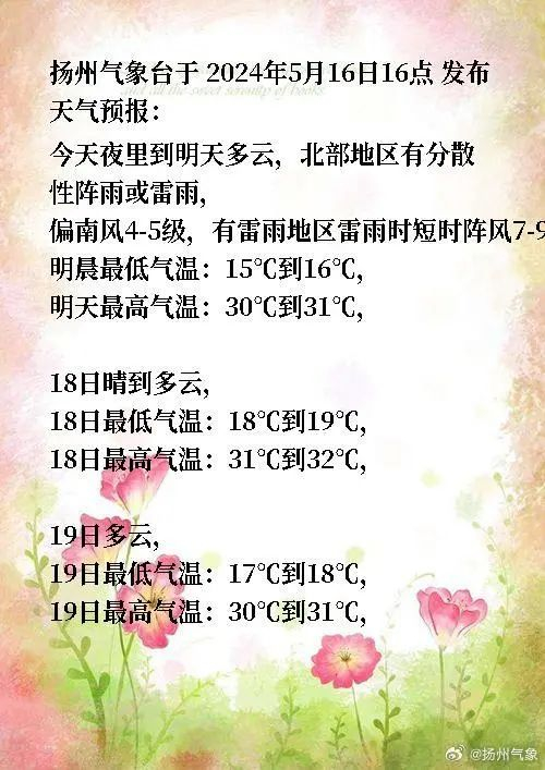 35℃高温天气!江苏最新预报!