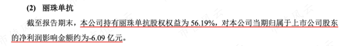 （健康元2023年年报）