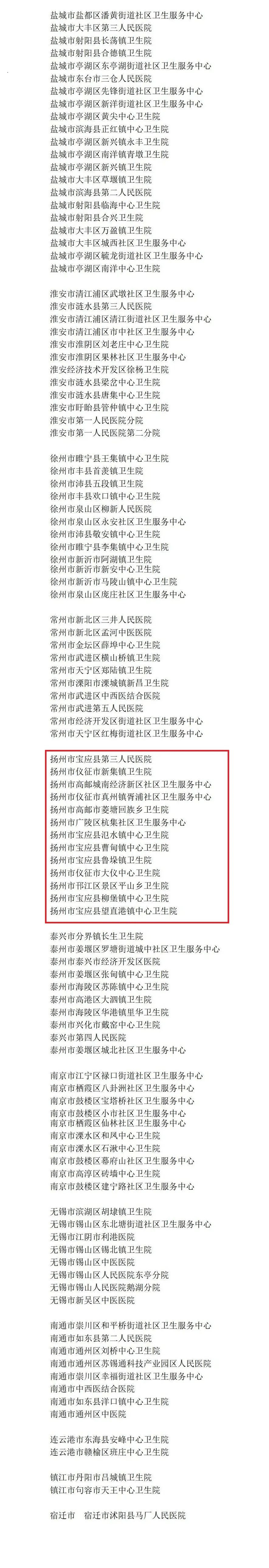 所有扬州人免费!