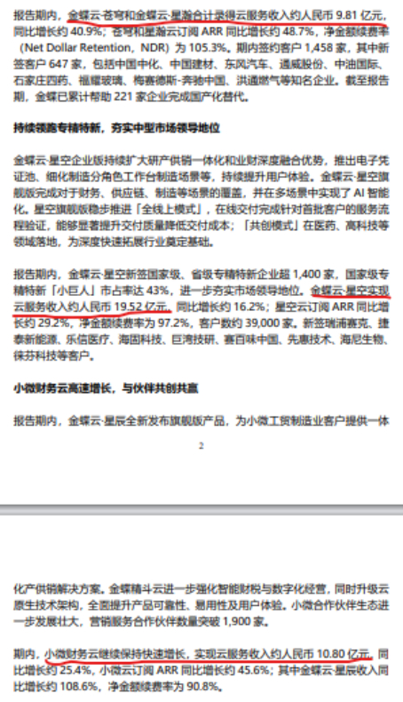 *来源金蝶国际2023年财报