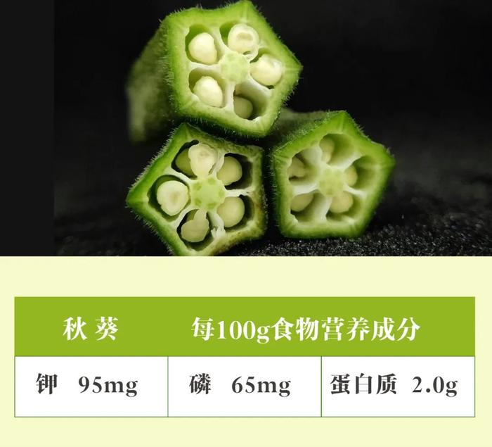 含葫芦素的食物图片