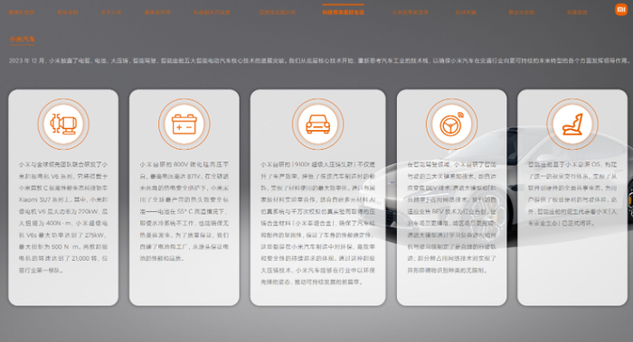 小米汽车业务的ESG描述