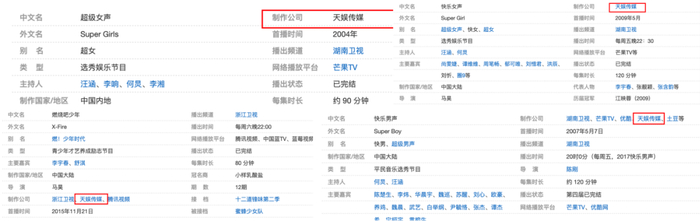 内娱选秀二十年,背后大佬弃权了|毛不易|天娱|明日之子_新浪新闻