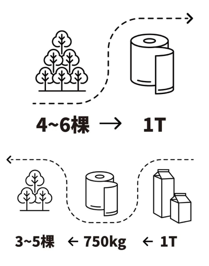 工程图 简笔画 平面图 手绘 线稿 700_892 竖版 竖屏