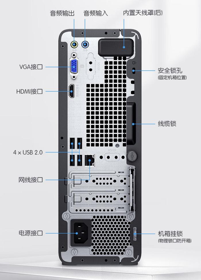 5mm 音频接口,1 个 hdmi 接口,4 个 usb