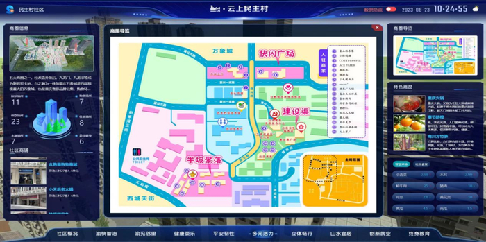 云上民主村平台。重庆电信供图